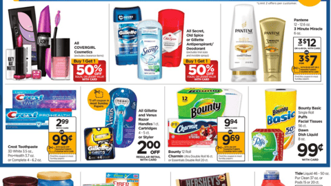 Rite Aid P&G Plenti Points Features